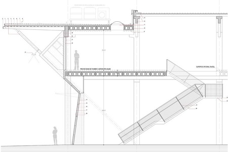 Industrial warehouses