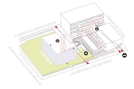 Municipal market and Can Bisa housing development