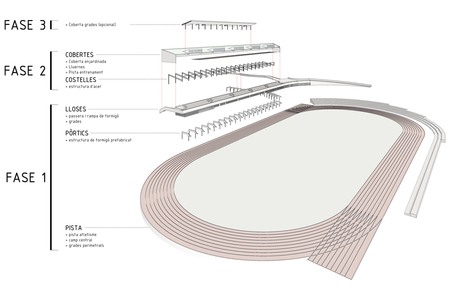 Remodelación del estadio de atletismo Camp Clar